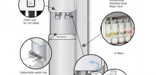 What are the features of a Water Dispenser
